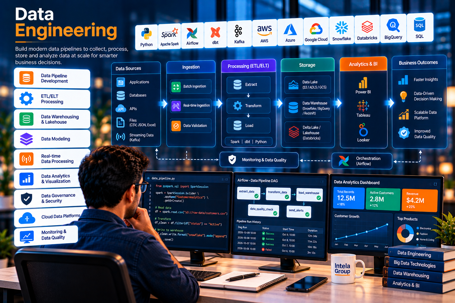 Data Engineering